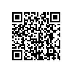 CRCW06031R91FNTA QRCode