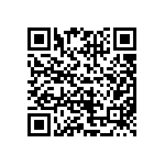 CRCW06031R96FKEAHP QRCode