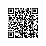 CRCW06031R96FNEA QRCode