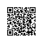 CRCW0603200KJNEA QRCode