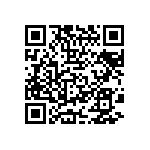 CRCW060320R0JNEAHP QRCode