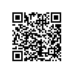 CRCW060320R5FKEB QRCode