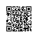 CRCW06032K00JNTA QRCode