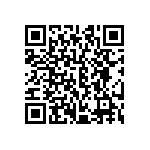 CRCW06032M21FKEC QRCode