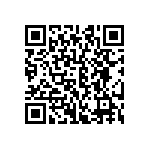 CRCW06032M74FKEA QRCode