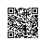 CRCW06032R00FKEA QRCode