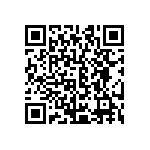 CRCW06032R00FNTA QRCode