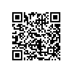 CRCW06032R10FNEA QRCode