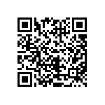 CRCW06032R32FKEAHP QRCode