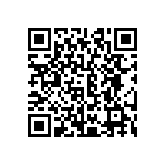 CRCW06032R40FNTA QRCode