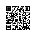 CRCW06032R70FKTA QRCode