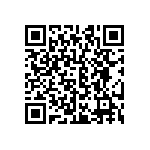 CRCW06032R70JNEA QRCode