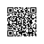 CRCW06032R87FNEB QRCode