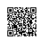 CRCW06032R87FNTA QRCode