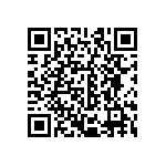 CRCW060330R9FKEAHP QRCode