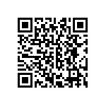 CRCW060336R5FKEB QRCode