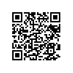 CRCW06033M90JNTA QRCode