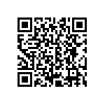 CRCW06033R83FNEA QRCode