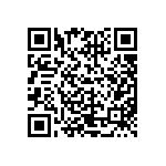 CRCW060347R5FKEAHP QRCode