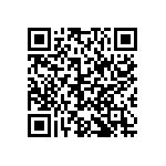 CRCW060349R9DKEAP QRCode