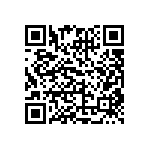 CRCW06034M75FKEB QRCode