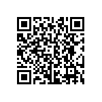 CRCW06034R30FNEA QRCode