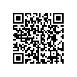 CRCW06034R64FNEA QRCode