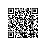 CRCW06034R99FKEAHP QRCode