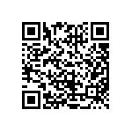 CRCW06035R60FKEAHP QRCode