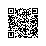 CRCW06035R60JNTA QRCode