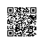 CRCW06035R90FNTA QRCode