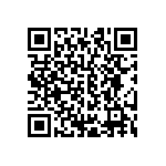 CRCW0603620RFKEB QRCode