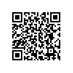 CRCW060366R5FKEB QRCode