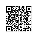 CRCW0603680RJNTB QRCode