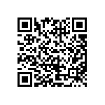 CRCW06037R87FKEAHP QRCode