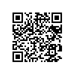 CRCW060382R5DKEAP QRCode