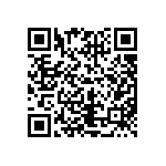 CRCW060382R5FKEAHP QRCode