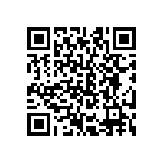 CRCW060382R5FKEB QRCode