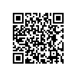 CRCW060382R5FKTB QRCode