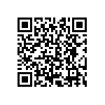 CRCW06038R87FNEA QRCode