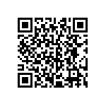 CRCW060393R1FKEB QRCode