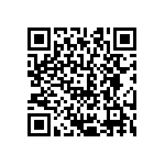 CRCW06039R09FKTA QRCode