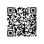 CRCW080512R4FKEAHP QRCode