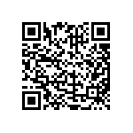 CRCW080515K0JNEAHP QRCode