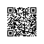 CRCW080515R0JNEAHP QRCode