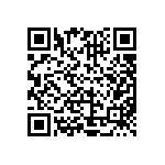 CRCW08051M00FKEAHP QRCode