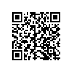 CRCW08051M54DHTAP QRCode