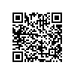 CRCW08051R50FKTA QRCode