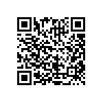 CRCW08051R60FNTA QRCode