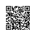 CRCW08051R87FNEA QRCode